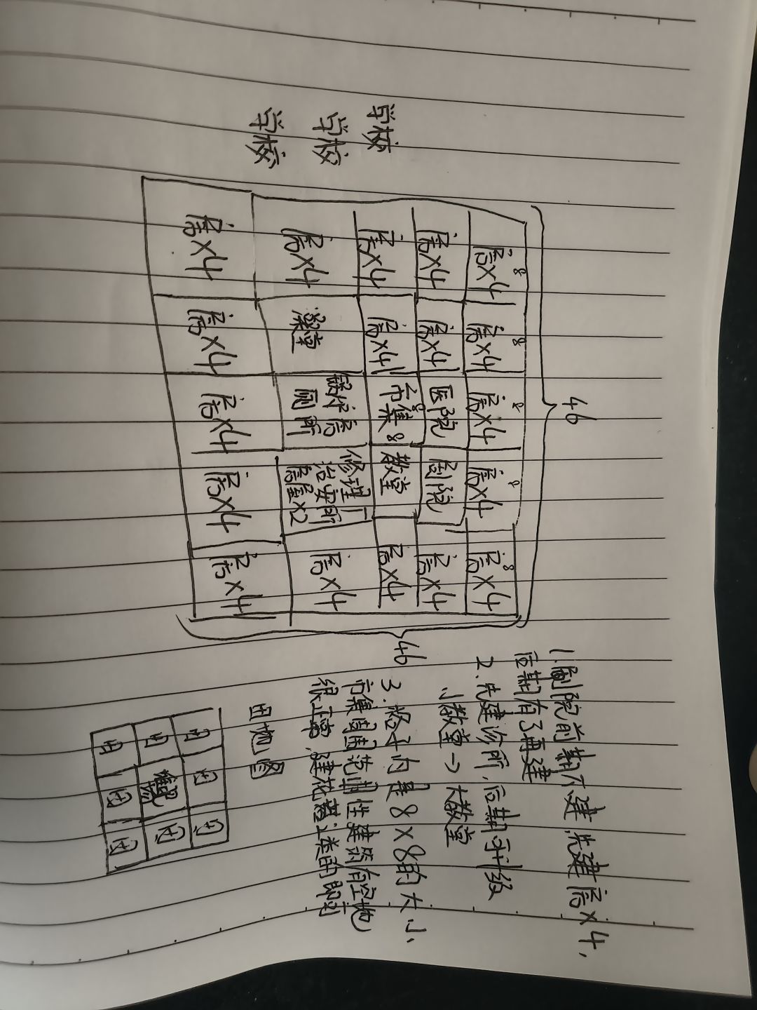 这是一篇小攻略~ 3