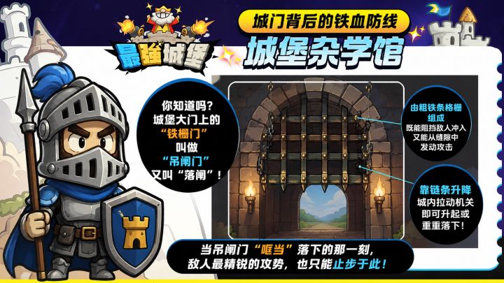 【城堡杂学馆 Vol.3】城堡真正的”守门员”截图
