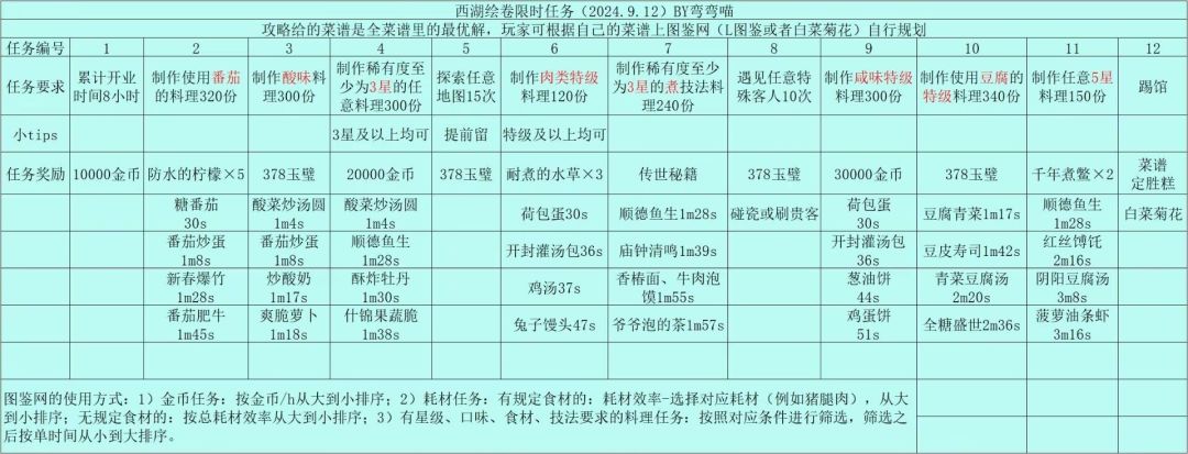 活动第五个为探索任务 1