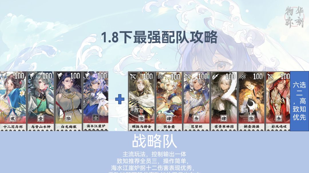 1.8下最强配队攻略 3