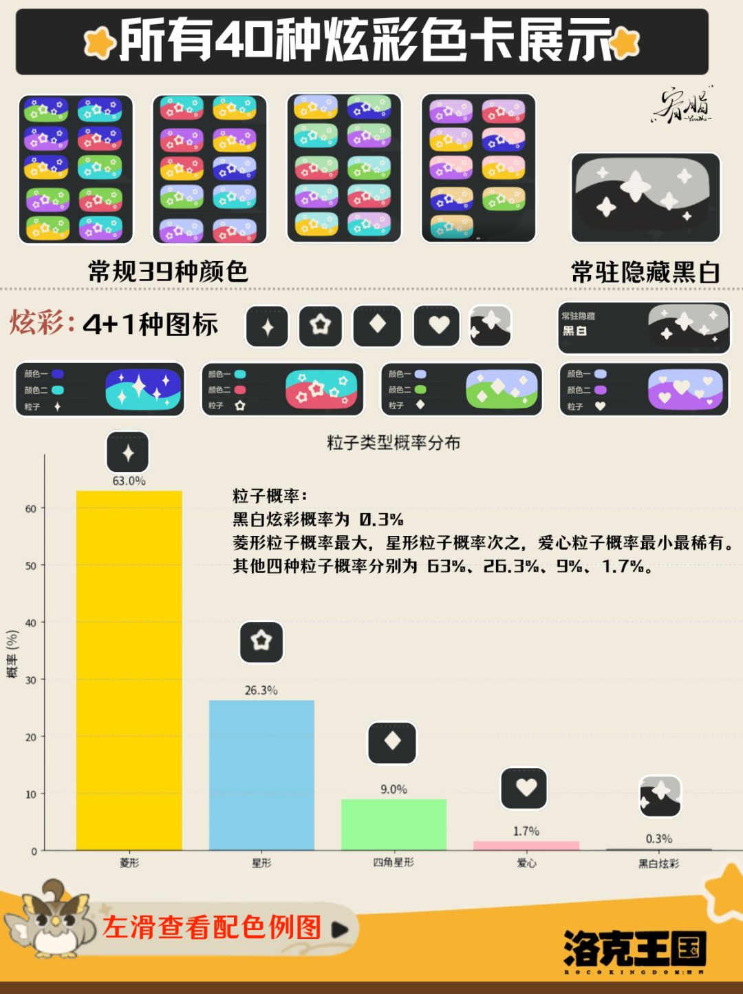 [更新]所有40种炫彩色卡展示|蚊子别用炫彩 2