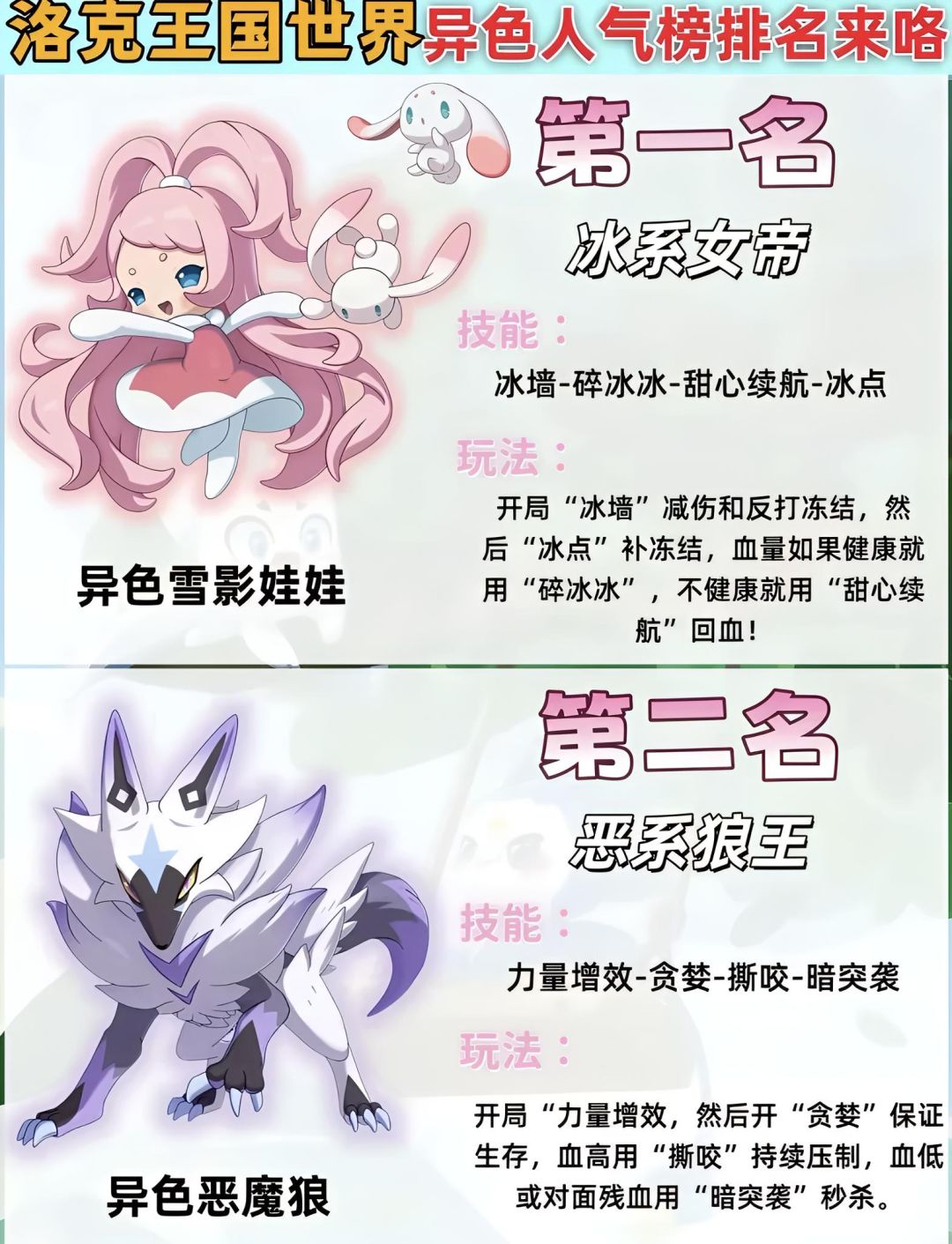 洛克王国世界最新异色精灵人气排行榜 1