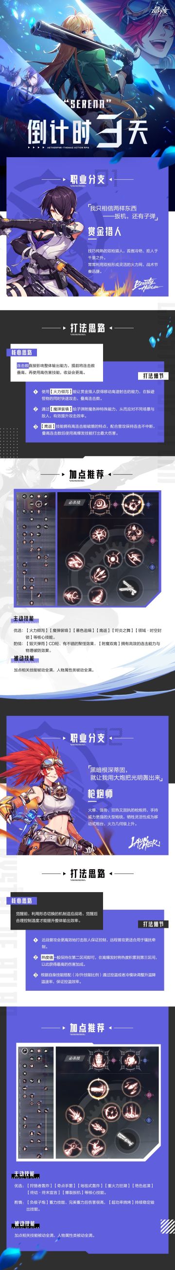 火枪手 | 正义的枪口会永远对准黑暗（附火枪手转职攻略）