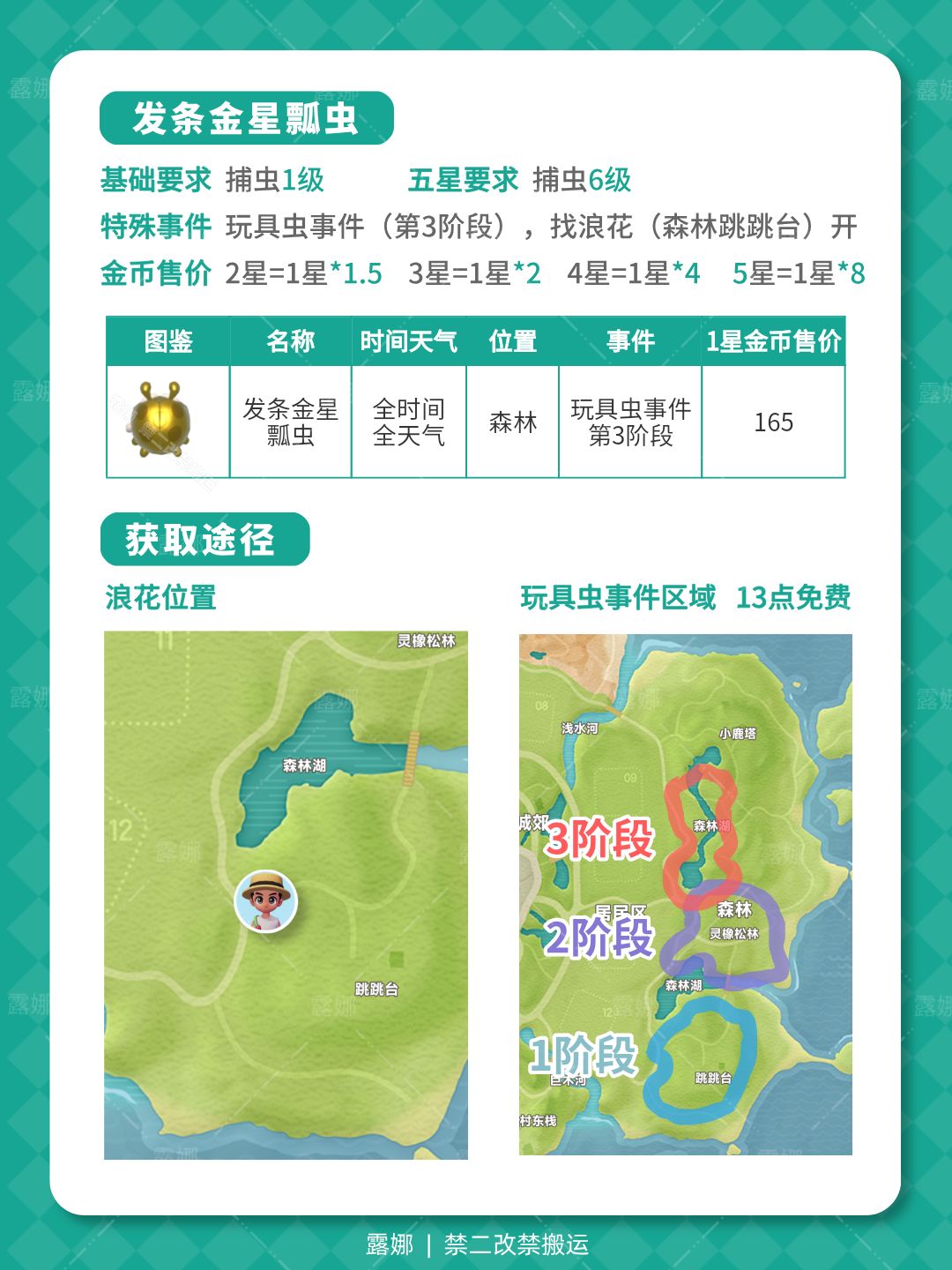 心动小镇 稚趣园 发条金星瓢虫 攻略 2