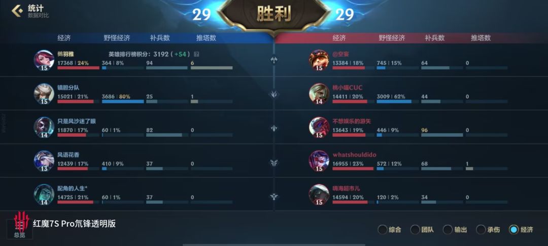 算上水晶,一共偷掉10座防御塔 2