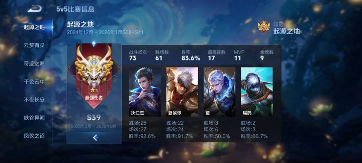QQ区84胜率上王者,微信区88胜率上王者截图