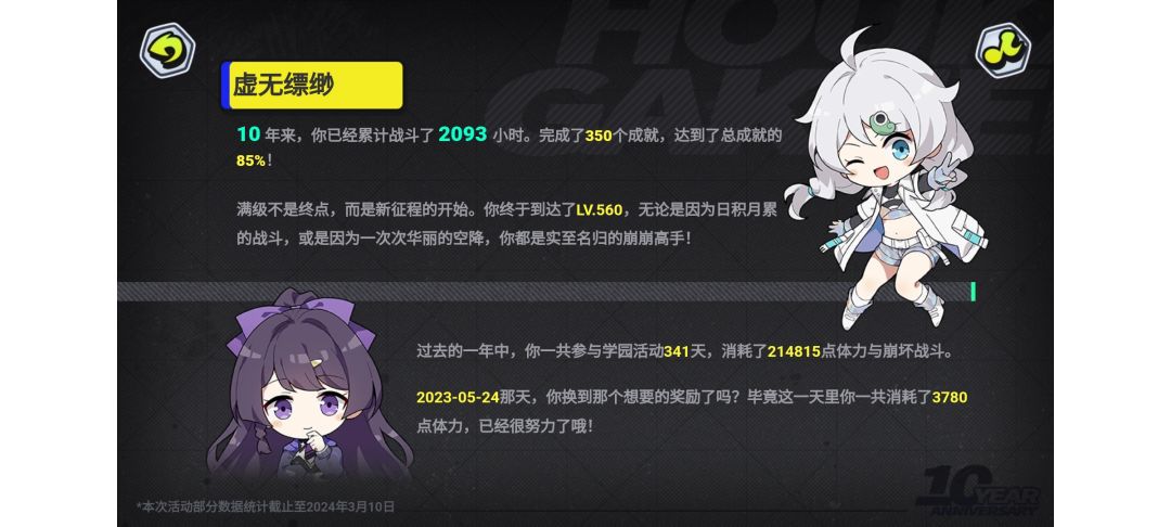 老摸鱼萌新证明（十周年快乐） 3