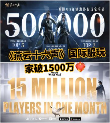 《燕云十六声》国际服玩家破1500万❤️‍🔥