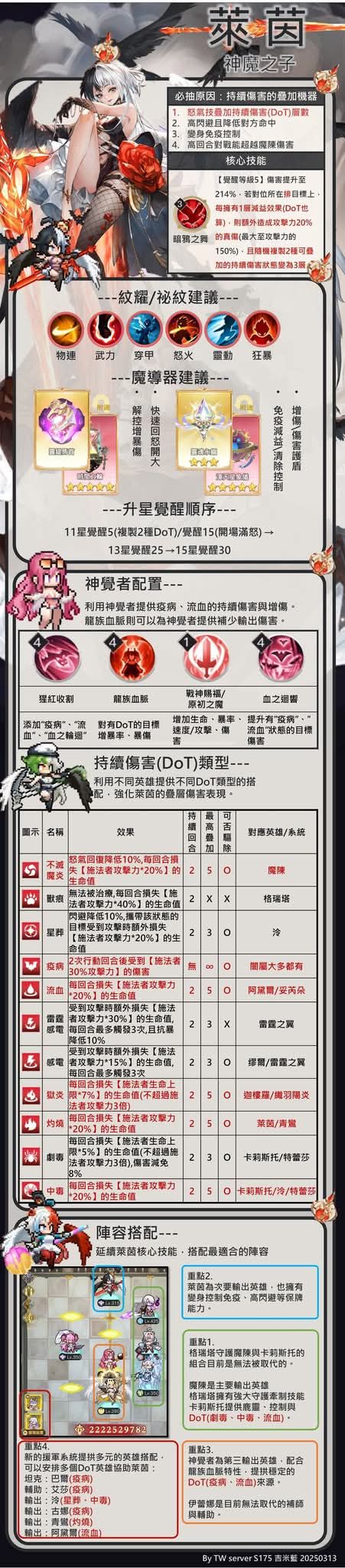 神魔之子萊茵攻略截图