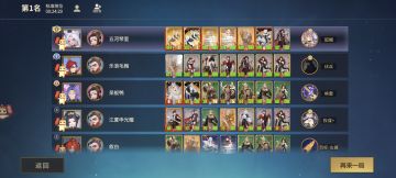 狐狸成型后谁打得过啊？全员疾风圣盾不屈