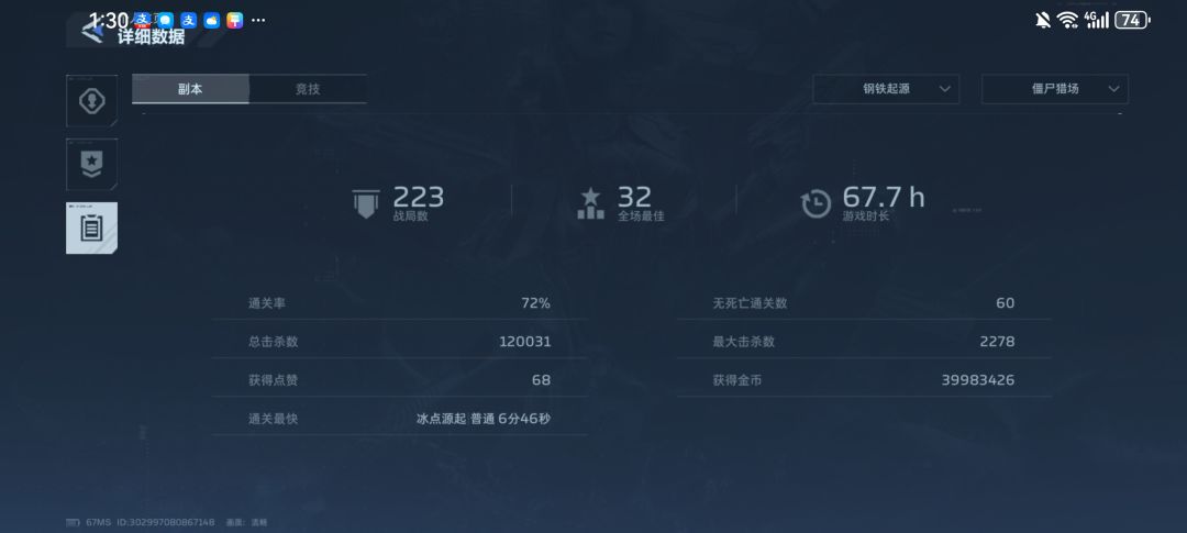 大都会已毕业 1