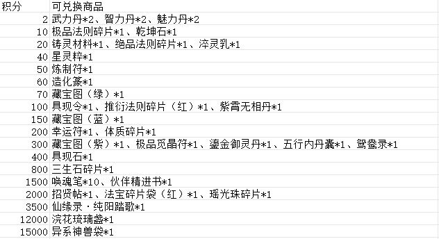 🔥【国庆活动预告】镇魔靖世——灵界魔起,诸君共讨!🔥截图