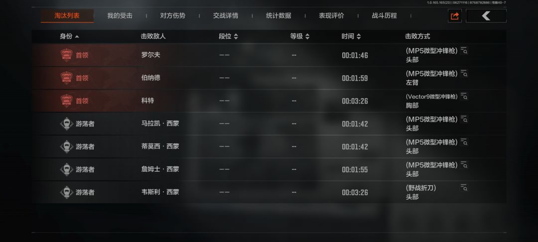 暗区电台三首领 1