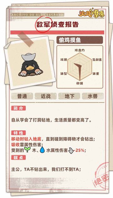 【小兵图鉴】偷鸡摸鱼