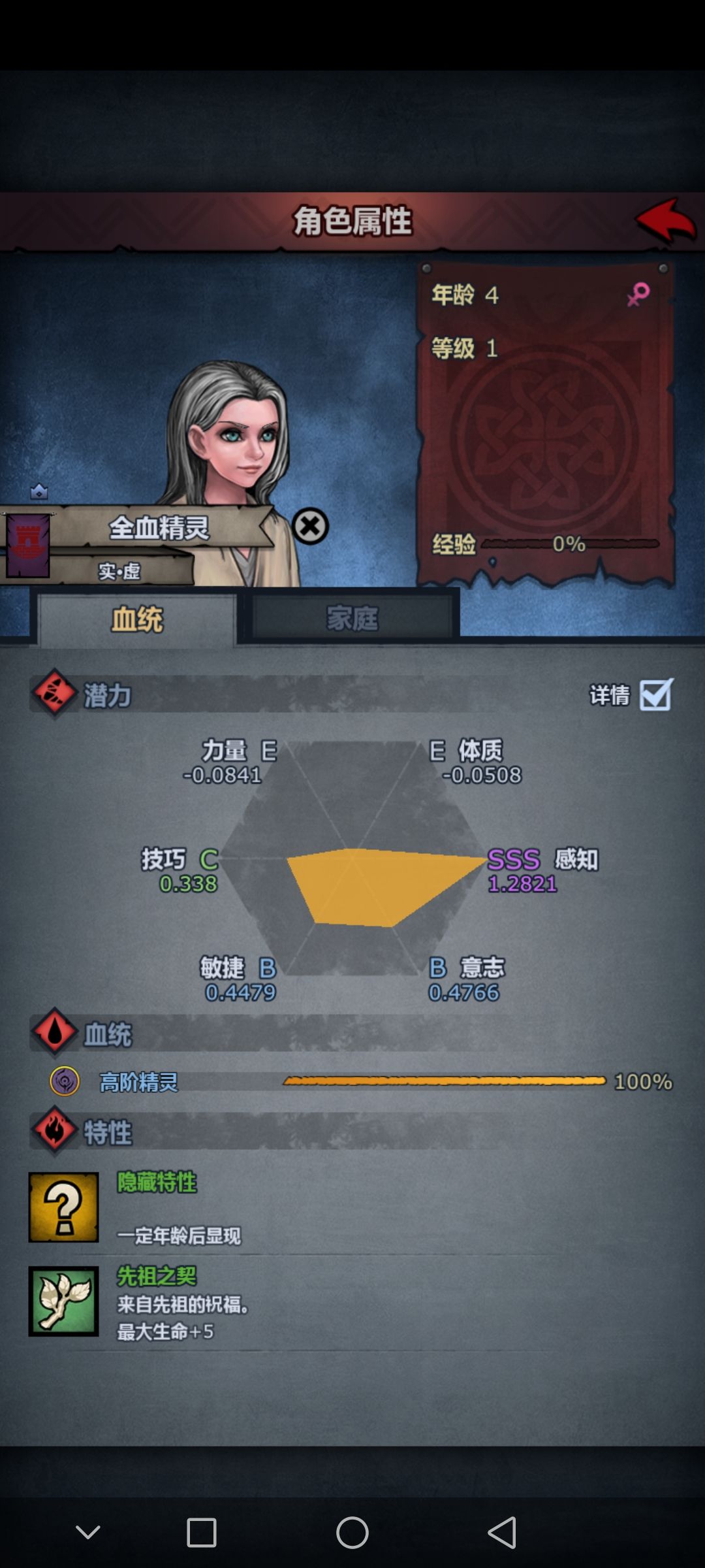 记录一下，第一个全血人。 3