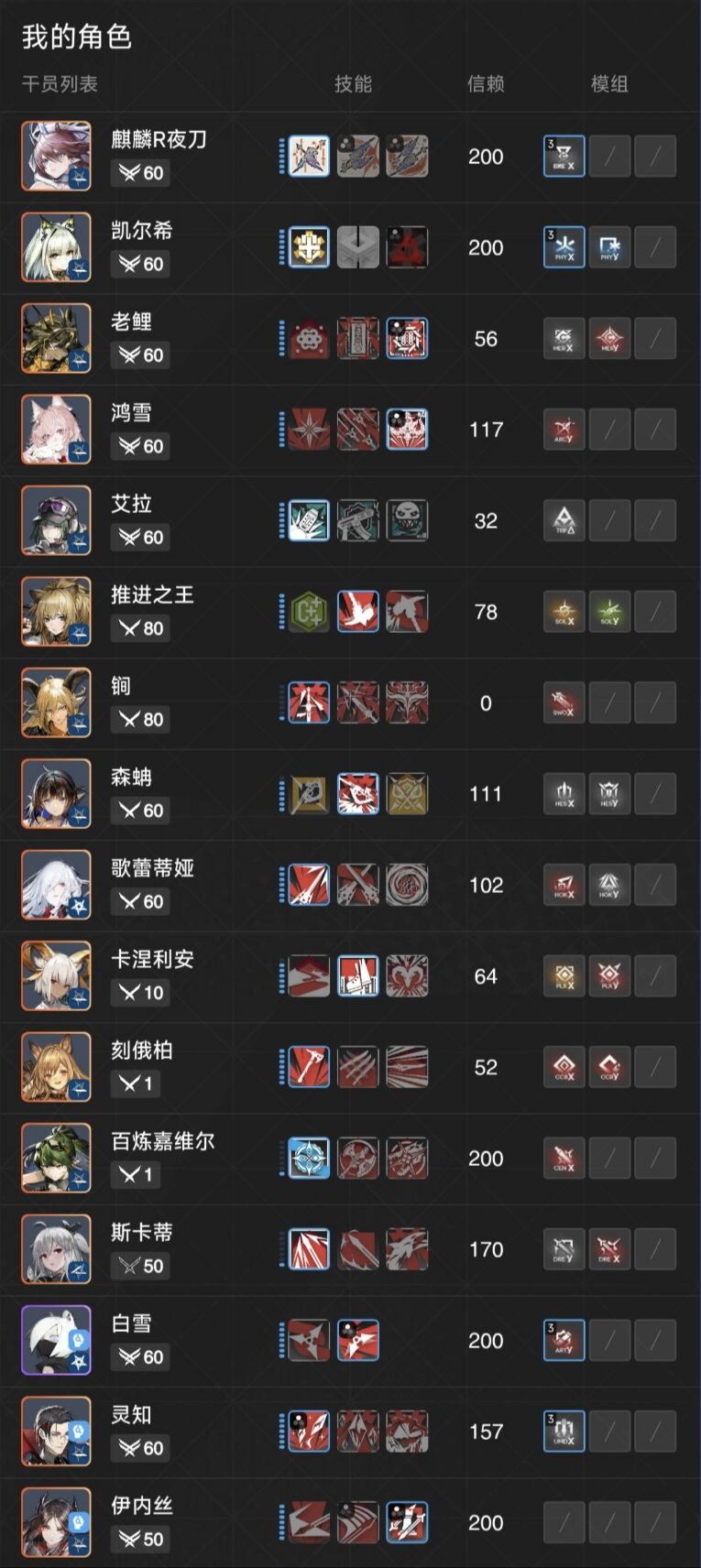 回坑人求指导 3
