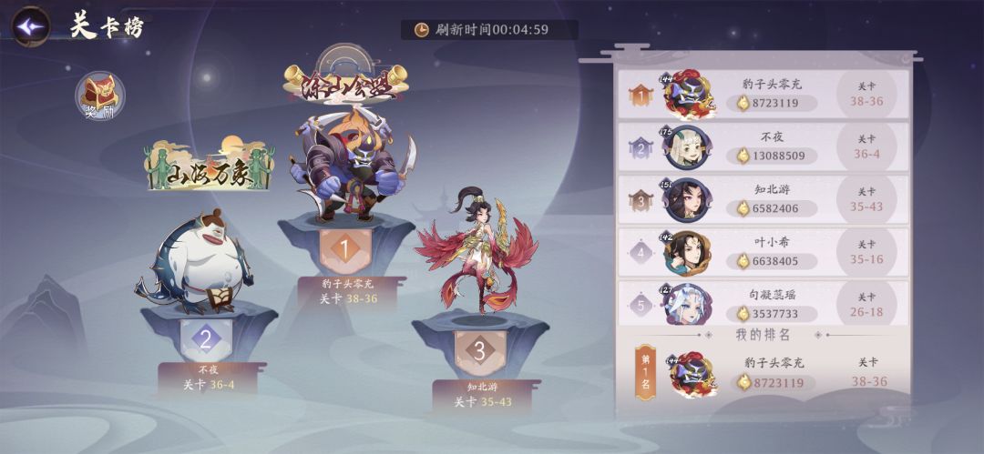 第七十四天,即将到来卡图的边缘 1