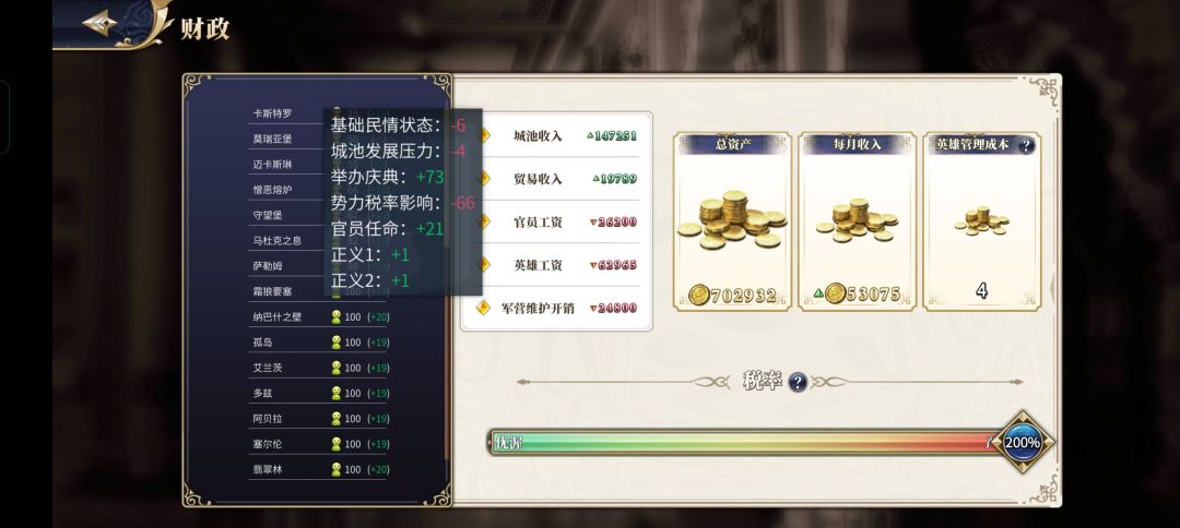 高魅力角色越后期越强 地狱难度根本不缺钱 2