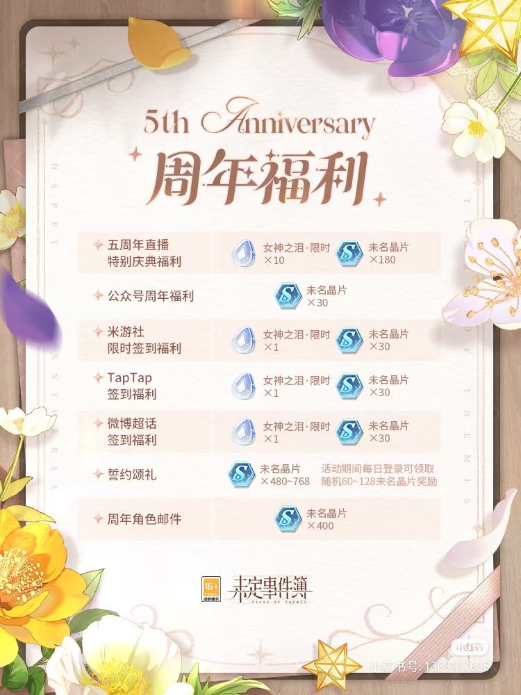 官方说taptap有签到福利 1