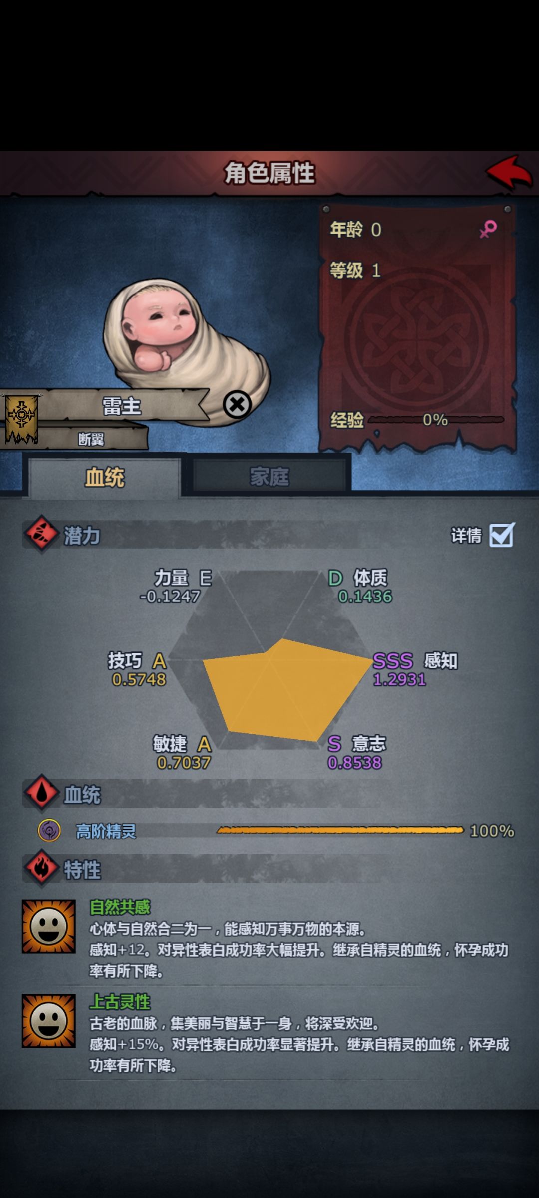 雷主 1