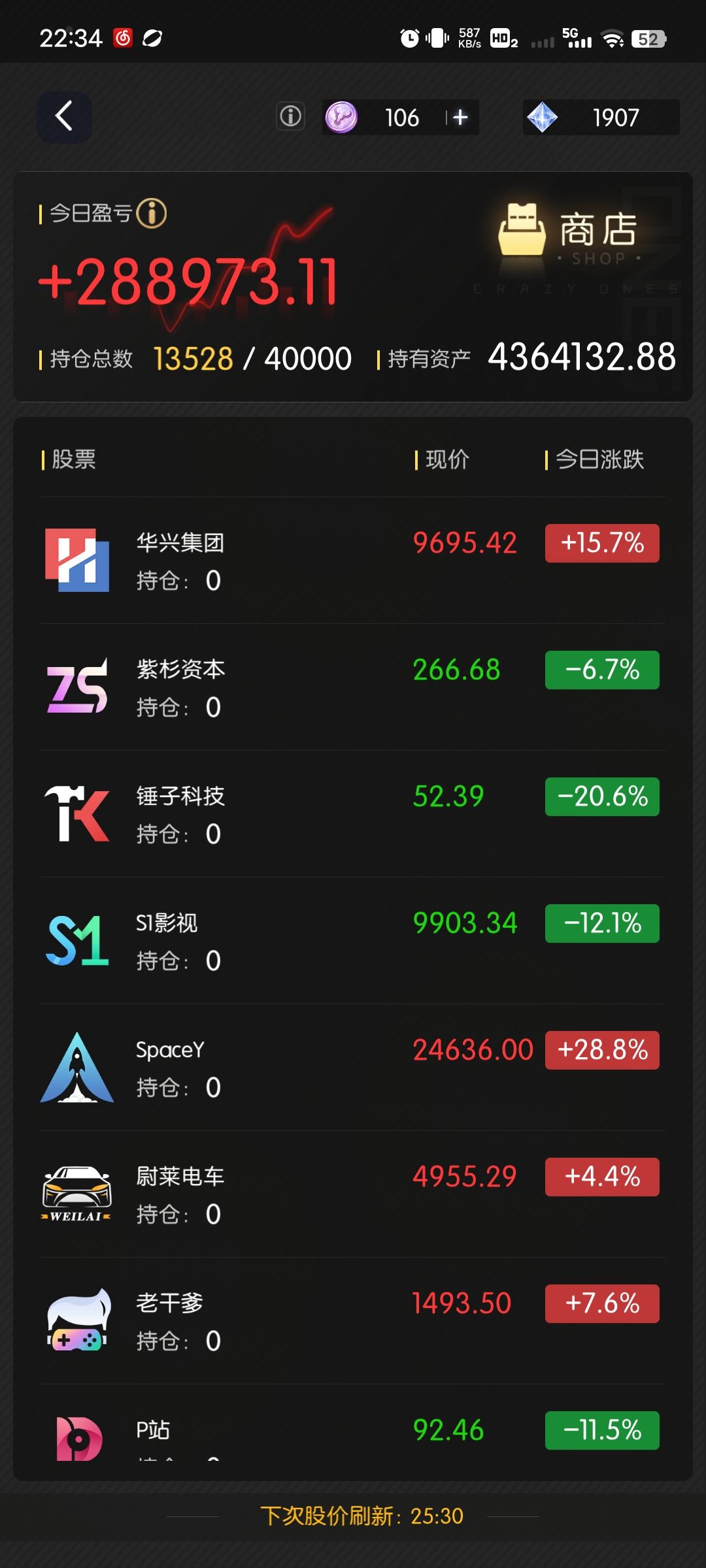从早市巨亏,到夜市巨赚。 4