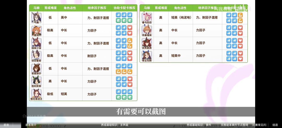 萌新怎么养马 2