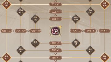 新版技能改动提前爆料