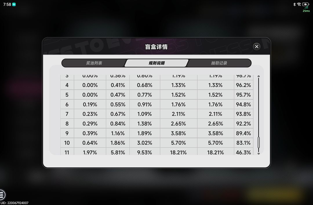 十抽摩托车,五十抽真红皮肤 3