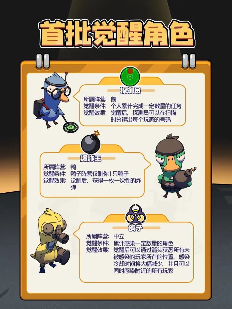 太空杀?鹅鸭杀手游觉醒模式来了 3