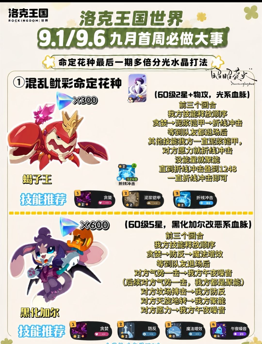 洛克王国九月首周|S4赛季筹备必看🔥 12