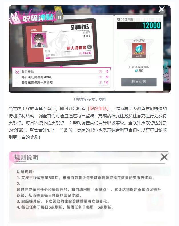 终于是知道增加猫眼石的产出了截图