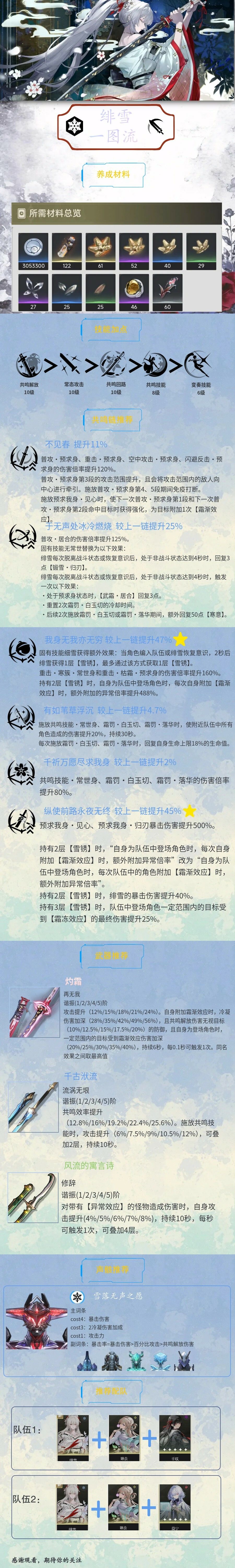 绯雪一图流截图