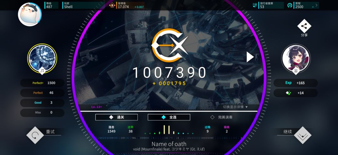 被13+打败 2