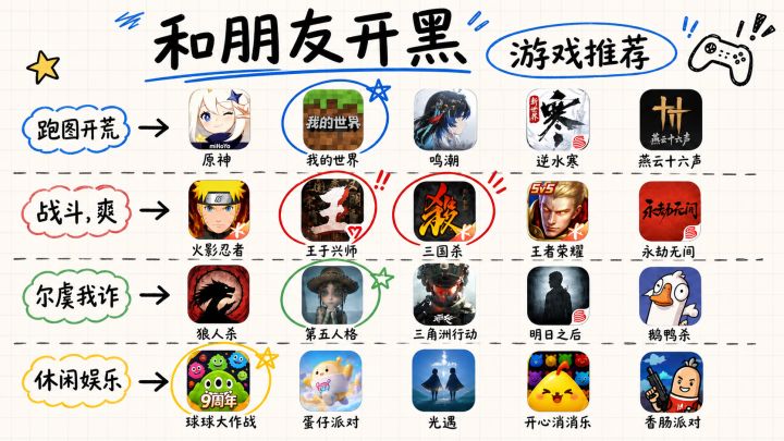 开学和朋友开黑游戏推荐截图