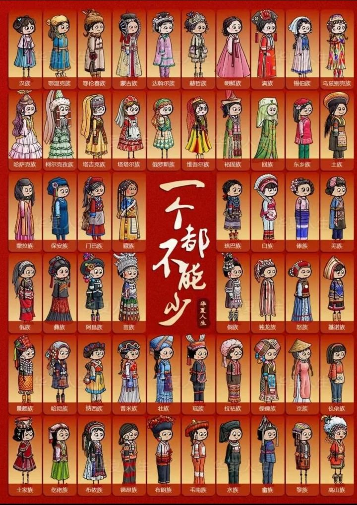 这个什么时候出全啊?截图