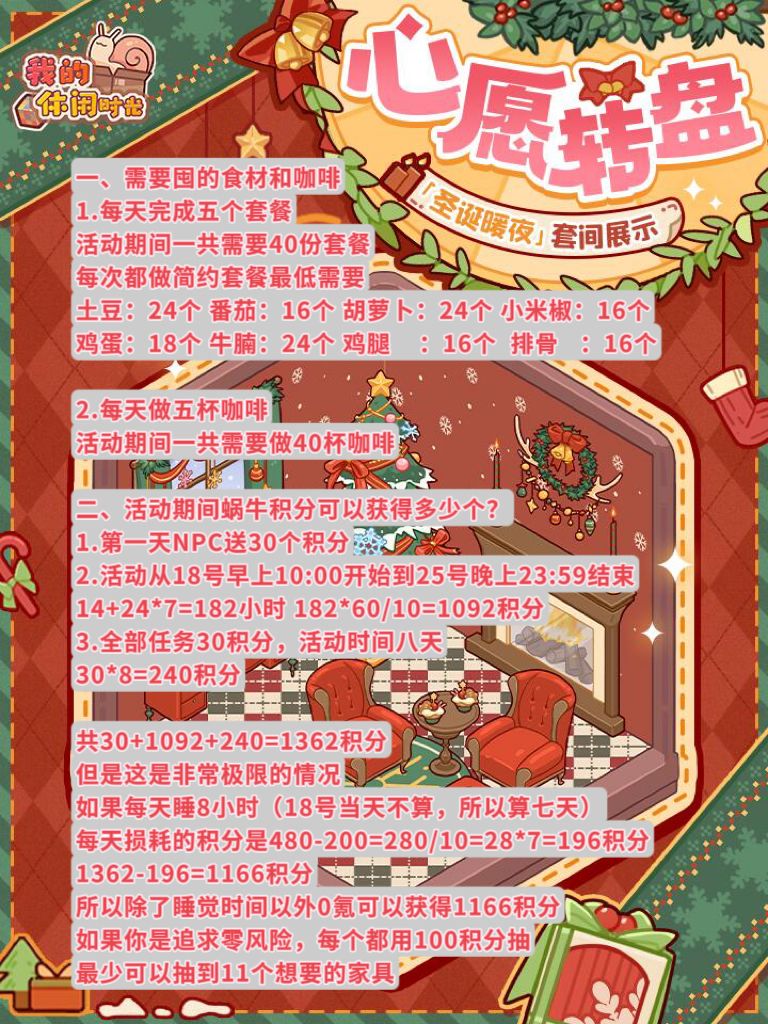 圣诞转盘活动能免费拿多少个家具？ 3