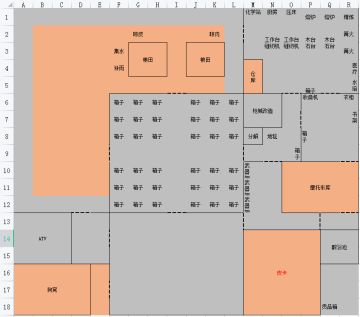 分享一下自己家布局