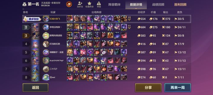 三星乌鸦战四皇截图