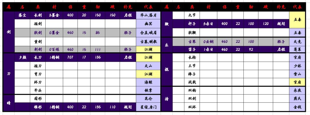 记录笛子 2