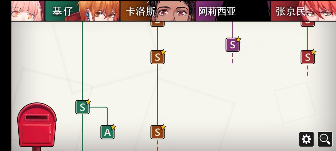 所有结局都打了呀,怎么没有触发下一个事件 2