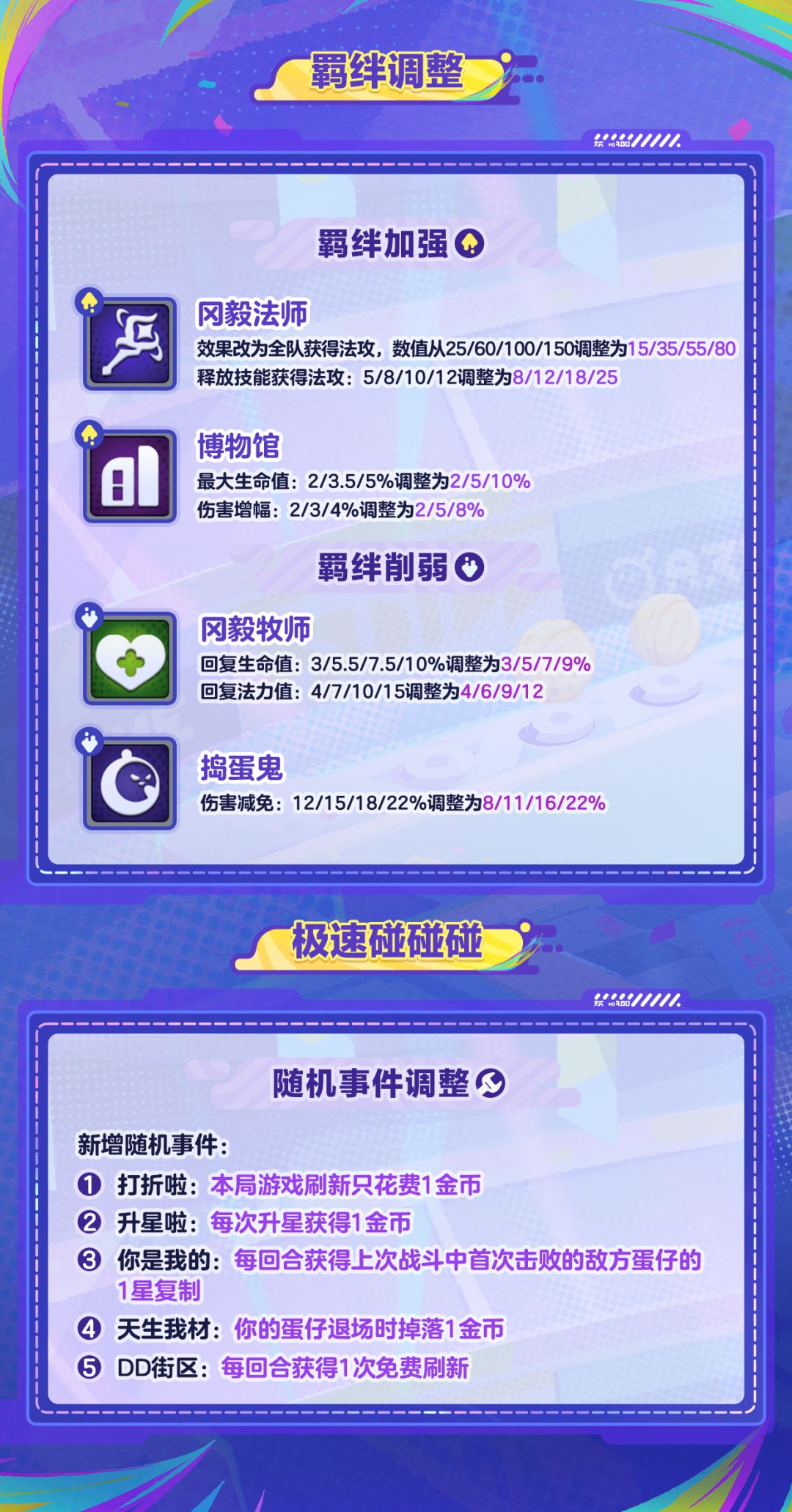 【蛋仔碰碰棋】福星驾到！统统闪开！ 3