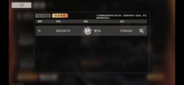 关于开服老玩家的悲哀。。