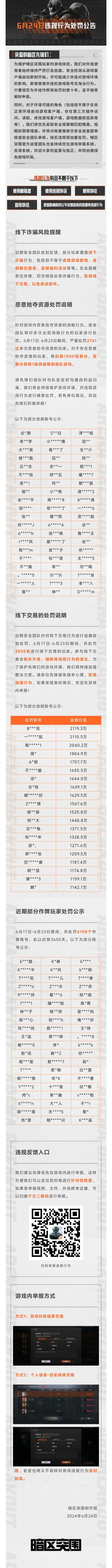 《暗区突围》手游安全风险提醒及违规行为处罚公告 -6月24日