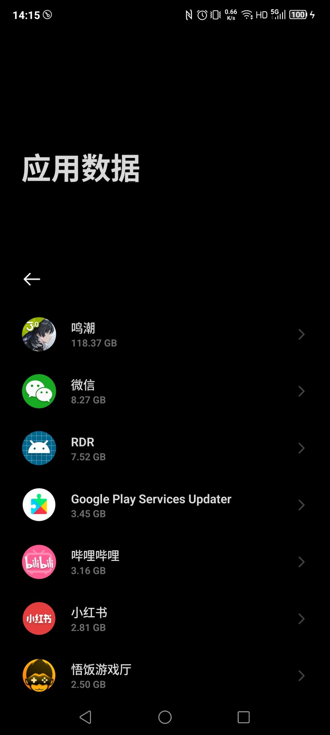 牛逼啊! 1