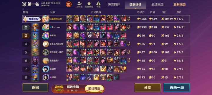 还是3星琴女厉害截图