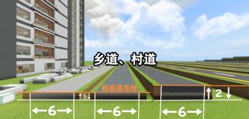 Minecraft公路施工技术标准 2023版 先行预览
挖了很久的坑终于开填了，新版Minecraft公路施工技术标准终于出来了！
与旧版相比，新版特色有：
1.所有道路的车道宽度进行了拓宽，低中等级公路车道宽3格，高等级公路车道宽4格。
2.优化道路标线的长度间隔比例，旧版均为1:1等长，新版调整了大部分的道路标线间隔比例至2:3（部分标线无法取整，只能为近似值），视觉效果更佳。
3.标线长度