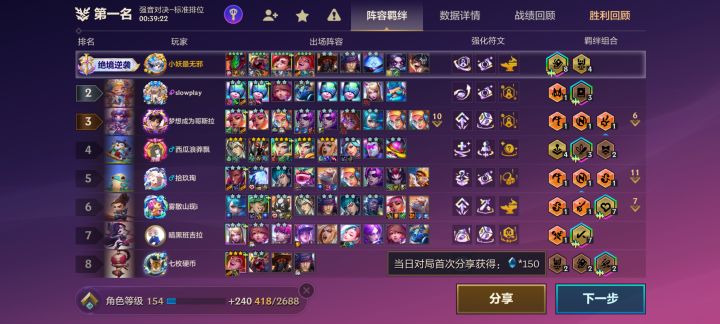 朋克爽完了截图