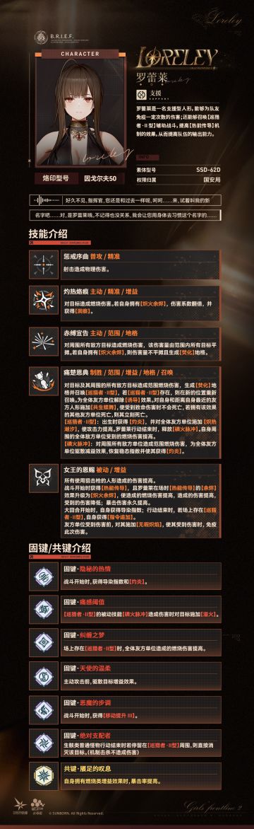 现在为您带来精英人形「罗蕾莱」技能相关情报！