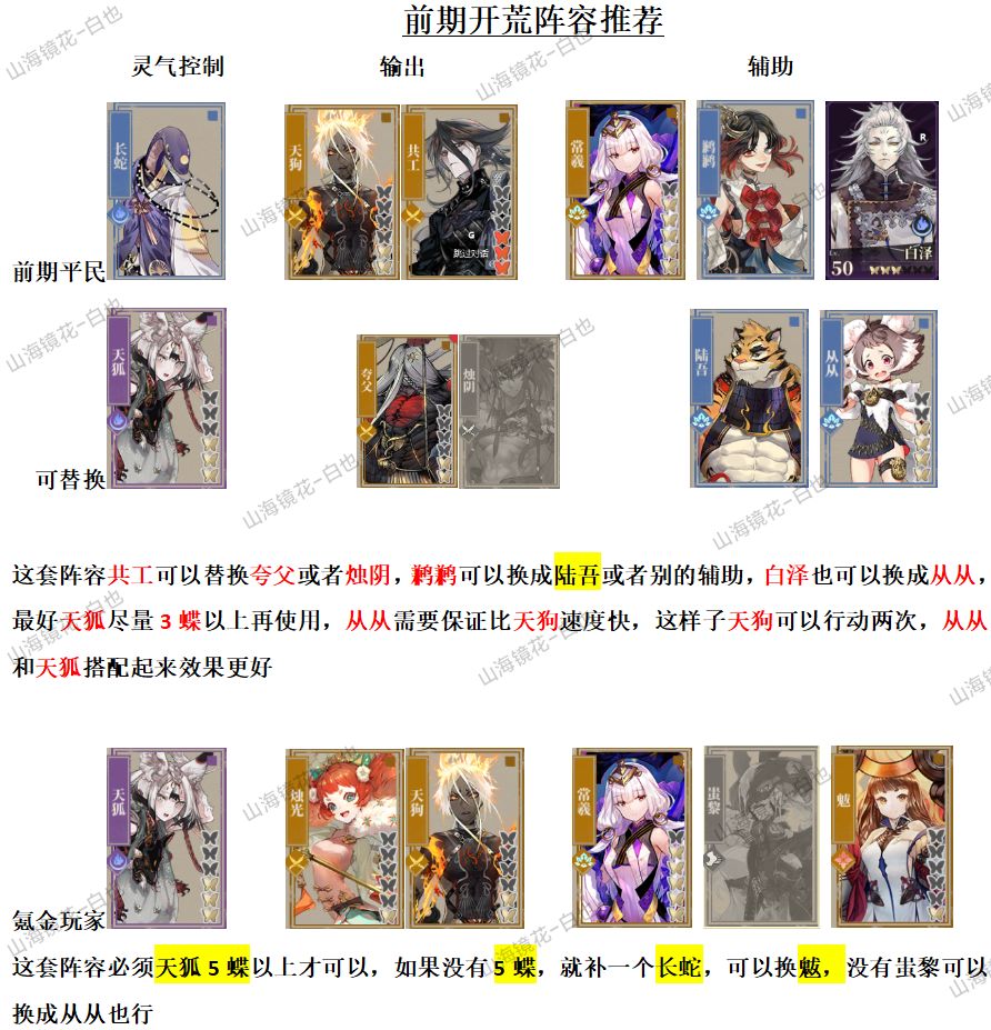 适合新手开荒使用 2