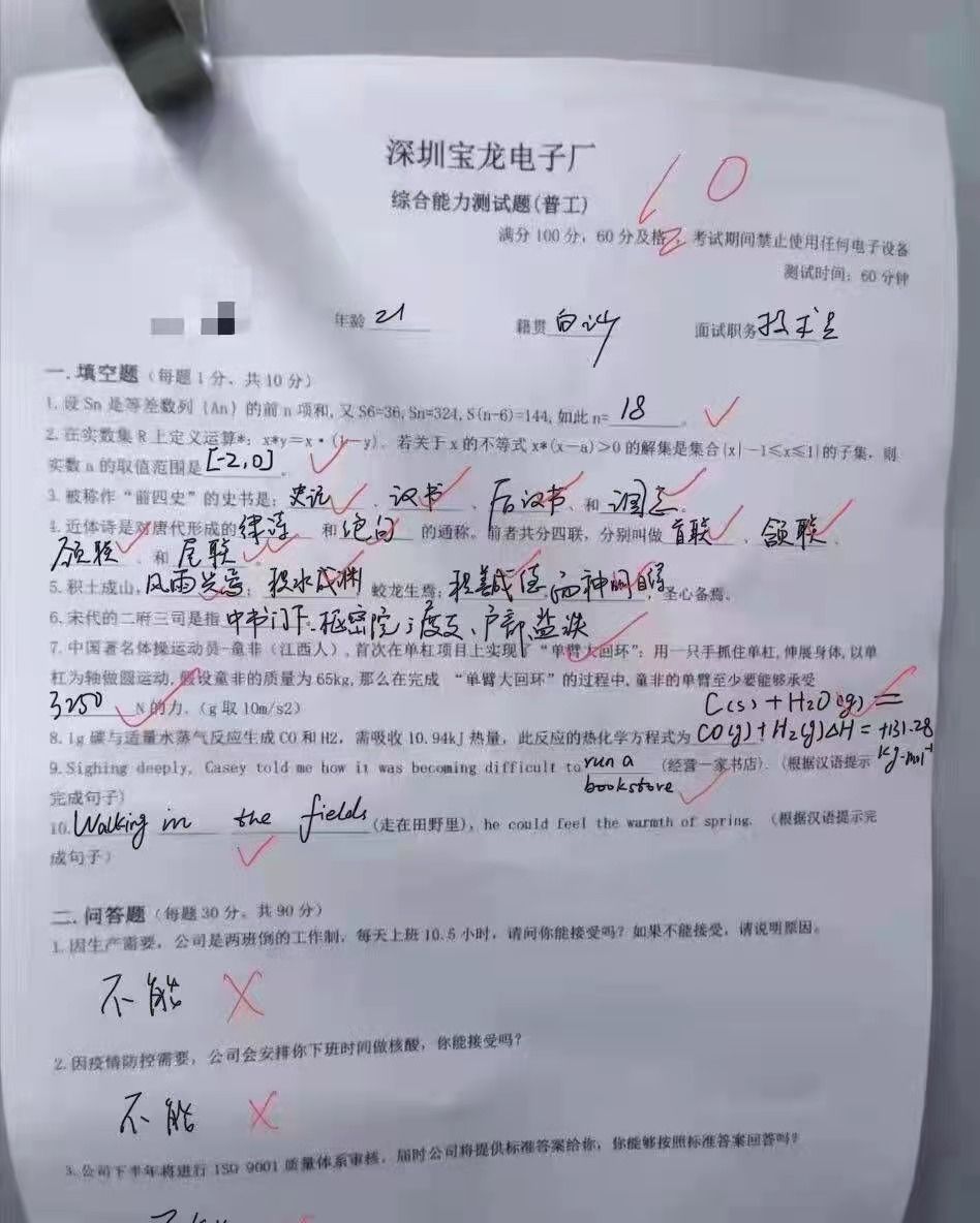 (每日一氵) 1